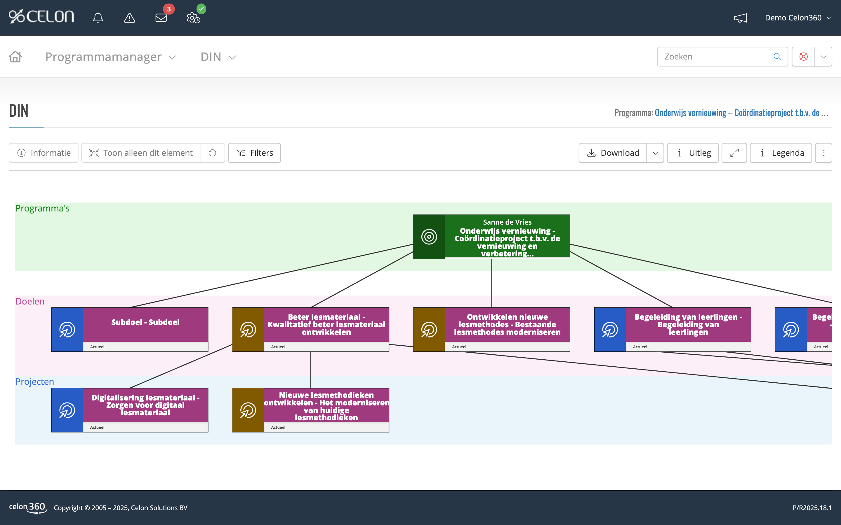 programmamanager-projectenlijst
